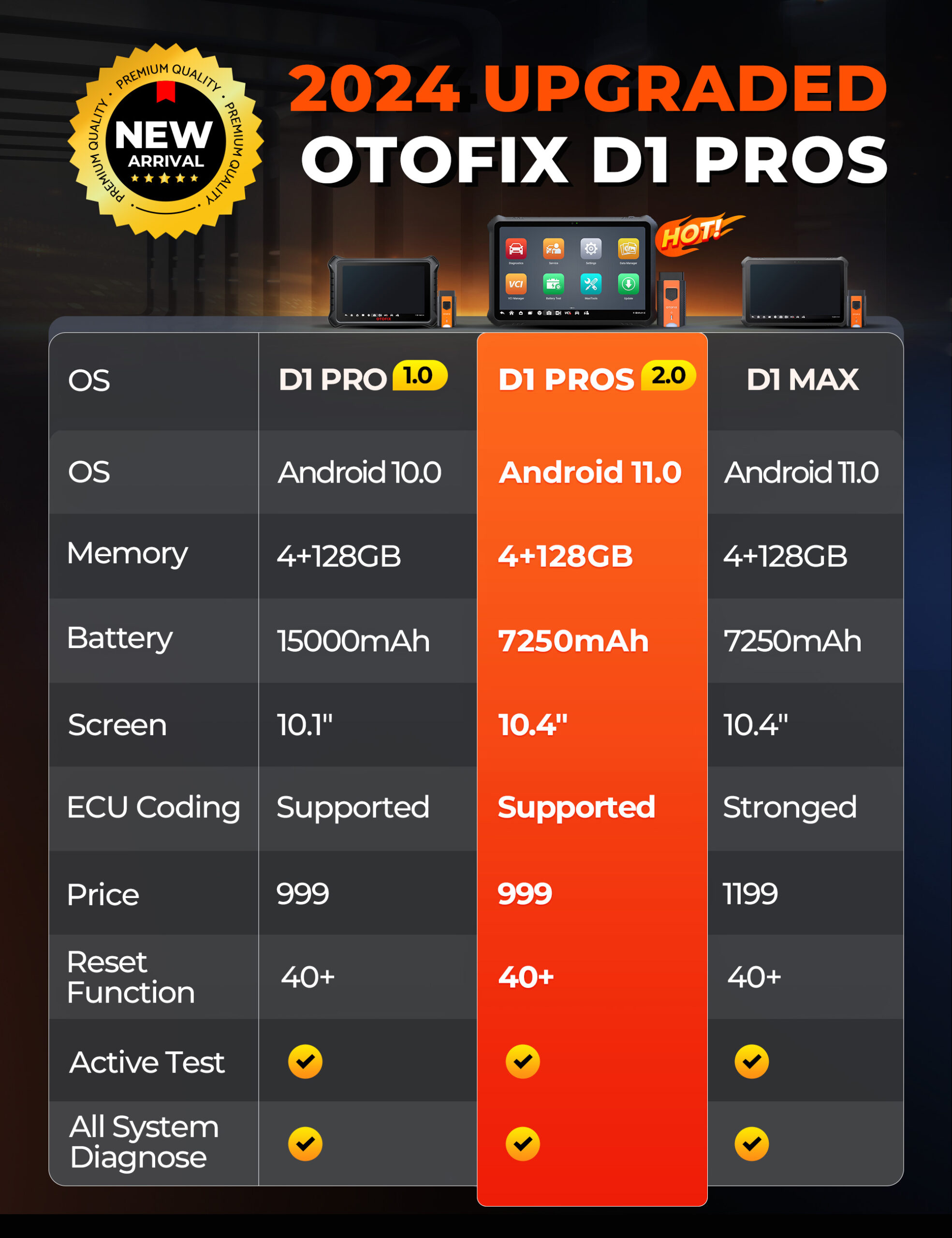 MyMechanic - Otofix D1 ProS - 07