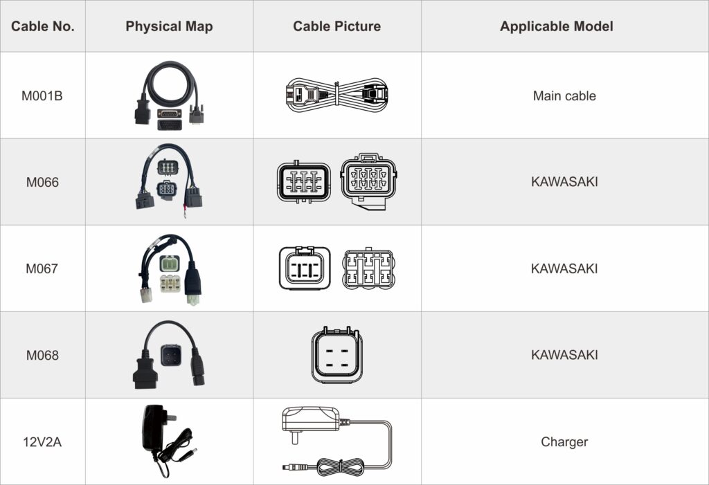 MyCartech - ISCAN KAWASAKI (MARINE) - Tilbehør