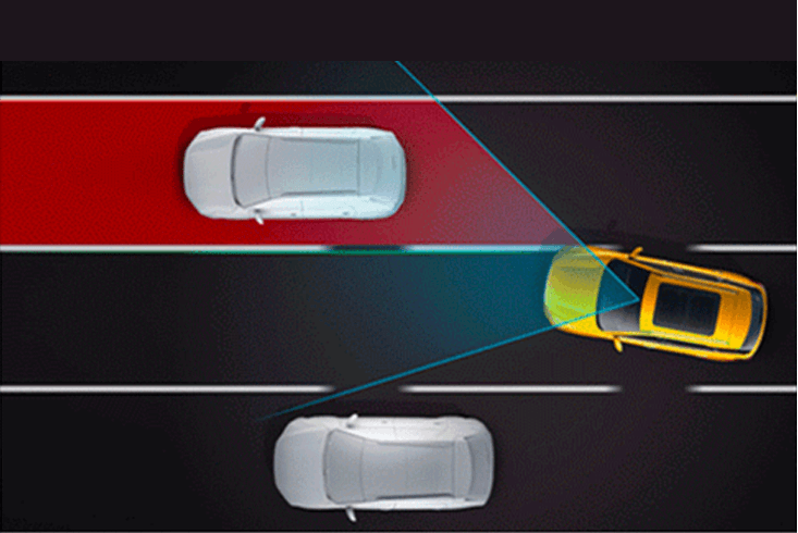 MyCartech - THINKCAR ADAS Calibration Kit - LDW