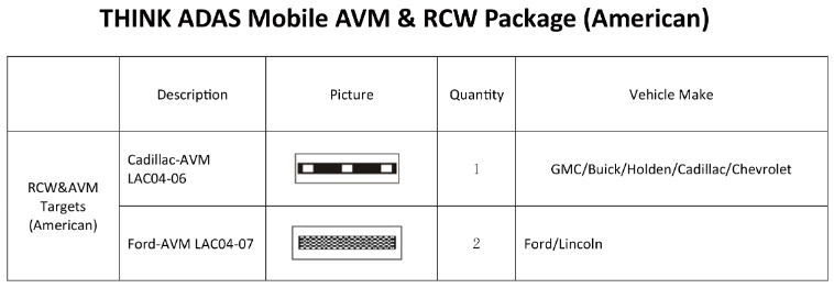 MyCartech - THINKCAR Think ADAS American AVM package - Detaljer