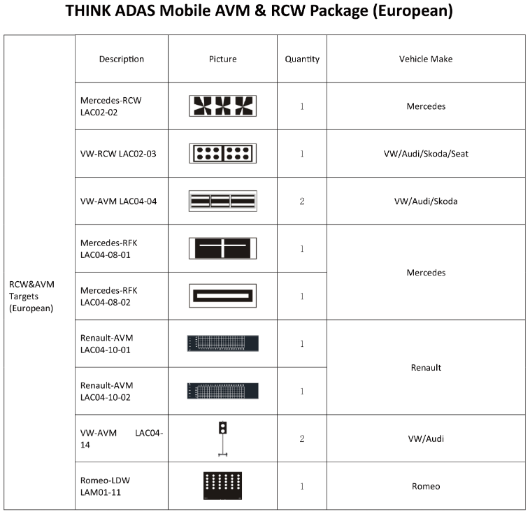 MyCartech - THINKCAR Think ADAS European Enhanced Package - Detaljer