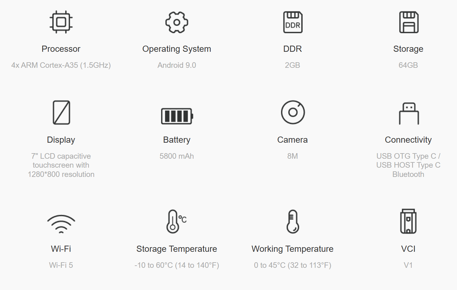 Otofix D1 Lite Hardware